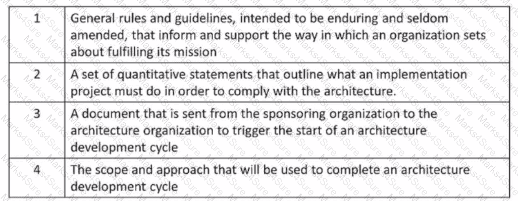OGBA-101 Question 32